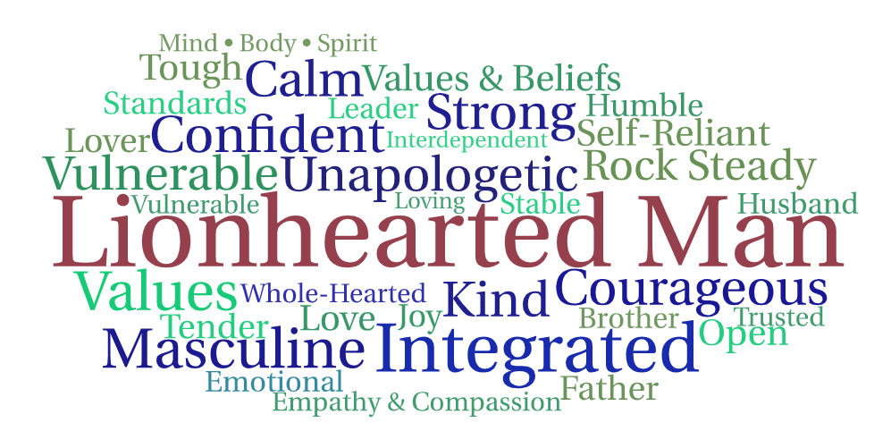 Relationship Coaching for Men Relationship Coaching for Men